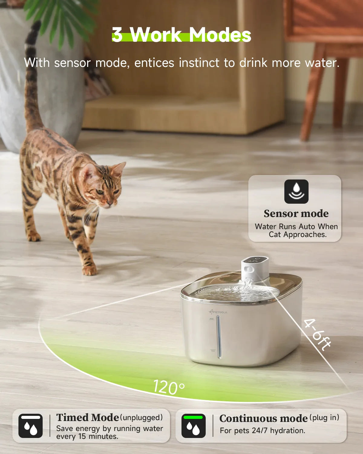 PetWellnessLab™ Wireless Cat Water Fountain With  Auto Sensor